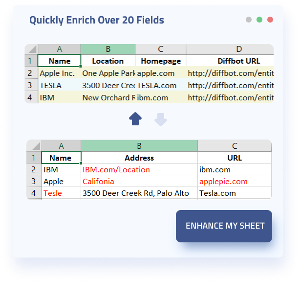 Enriching fields on an Excel spreadsheet